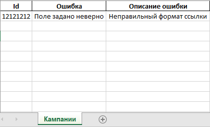 Пример содержимого отчета, в случае создания объявлений с ошибками