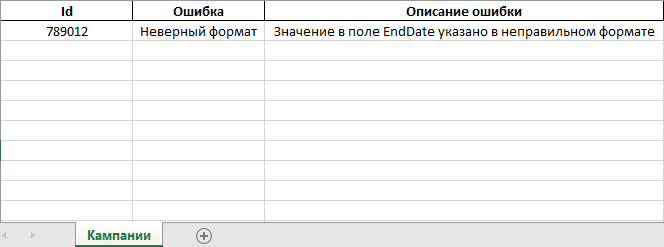 Пример содержимого отчета, в случае редактированию кампаний с ошибками