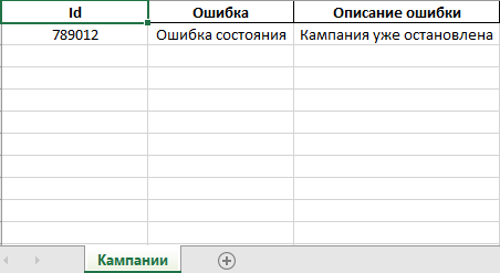 Пример содержимого отчета, в случае редактированию кампаний с ошибками